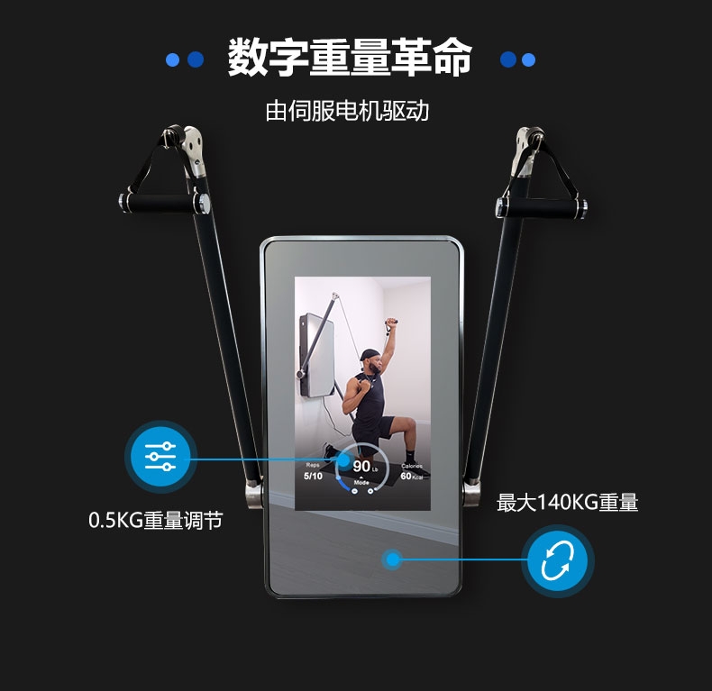 Home Gym